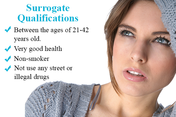 Surrogate Qualifications in Harrisburg PA, Surrogate Qualifications Harrisburg PA, Harrisburg PA Surrogate Qualifications, Surrogate Qualifications, Surrogate, Surrogate Agency, Surrogacy