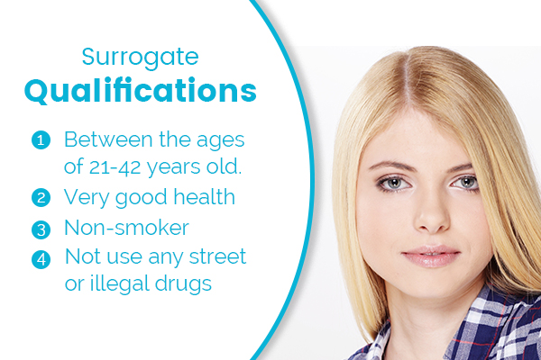 Surrogate Qualifications in Harrisburg PA, Surrogate Qualifications Harrisburg PA, Harrisburg PA Surrogate Qualifications, Surrogate Qualifications, Surrogate, Surrogate Agency, Surrogacy