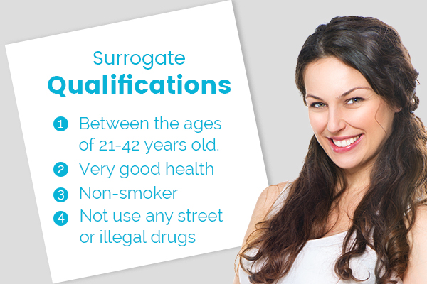 Surrogate Qualifications in Harrisburg PA, Surrogate Qualifications Harrisburg PA, Harrisburg PA Surrogate Qualifications, Surrogate Qualifications, Surrogate, Surrogate Agency, Surrogacy