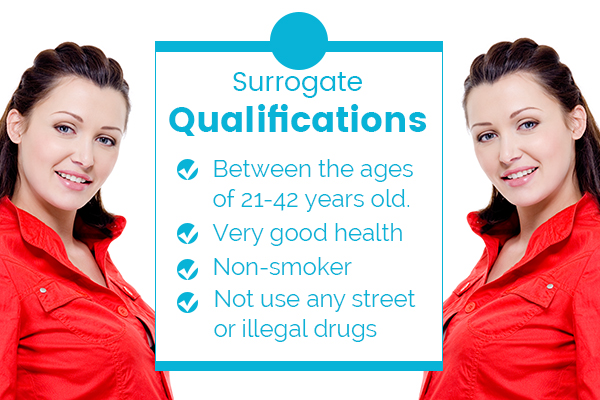 Surrogate Qualifications in Harrisburg PA, Surrogate Qualifications Harrisburg PA, Harrisburg PA Surrogate Qualifications, Surrogate Qualifications, Surrogate, Surrogate Agency, Surrogacy