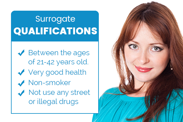 Surrogate Qualifications in Harrisburg PA, Surrogate Qualifications Harrisburg PA, Harrisburg PA Surrogate Qualifications, Surrogate Qualifications, Surrogate, Surrogate Agency, Surrogacy
