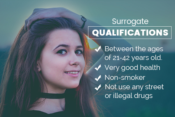 Surrogate Qualifications in Harrisburg PA, Surrogate Qualifications Harrisburg PA, Harrisburg PA Surrogate Qualifications, Surrogate Qualifications, Surrogate, Surrogate Agency, Surrogacy